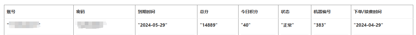 学习强国 平替平台，目前最具性价比的平台(秒发，稳定40+)最新价格表