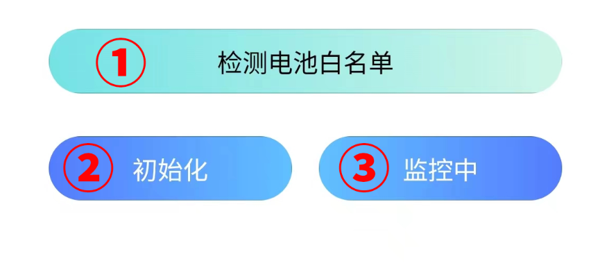 29YPAY-软件版配置教程